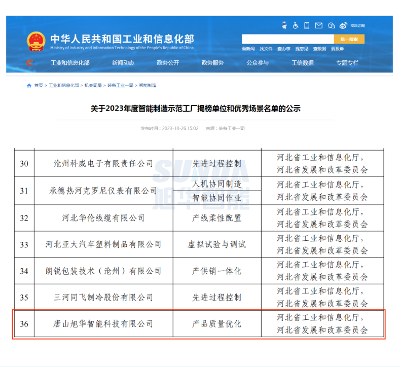 【国家级荣誉】喜报！凯发K8(中国)智能“SunFMEA项目”荣获工信部“2023年度智能制造优秀场景”
