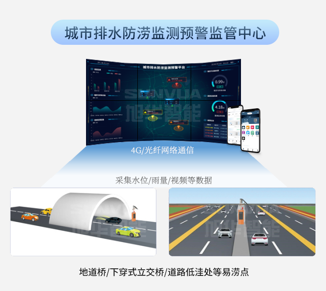 城市防汛守护者：排水防涝综合监管平台